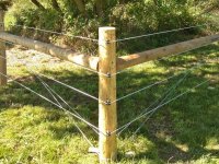 High-Tensile-Wire-Fencing-Ontario-Projects-Inline-Fence-2.jpg