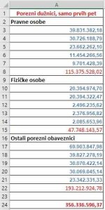 Di su pare.jpg Di su pare.jpg