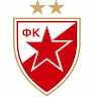 dzoniko